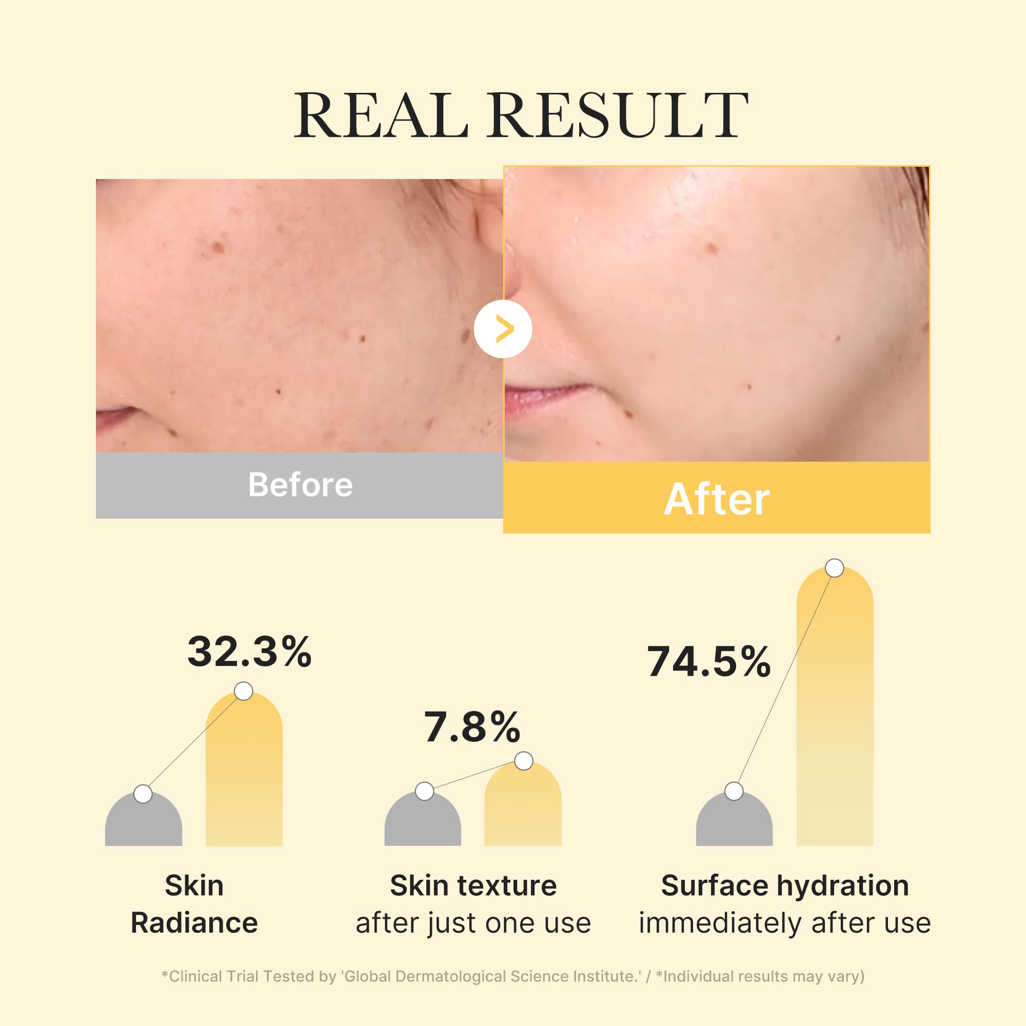 medicube Salmon DNA PDRN pink collagen jelly gel mask | overnight face mask for glass glow skin- elasticity, hydrating, firming and moisturising | korean skincare, 28g, 4ea