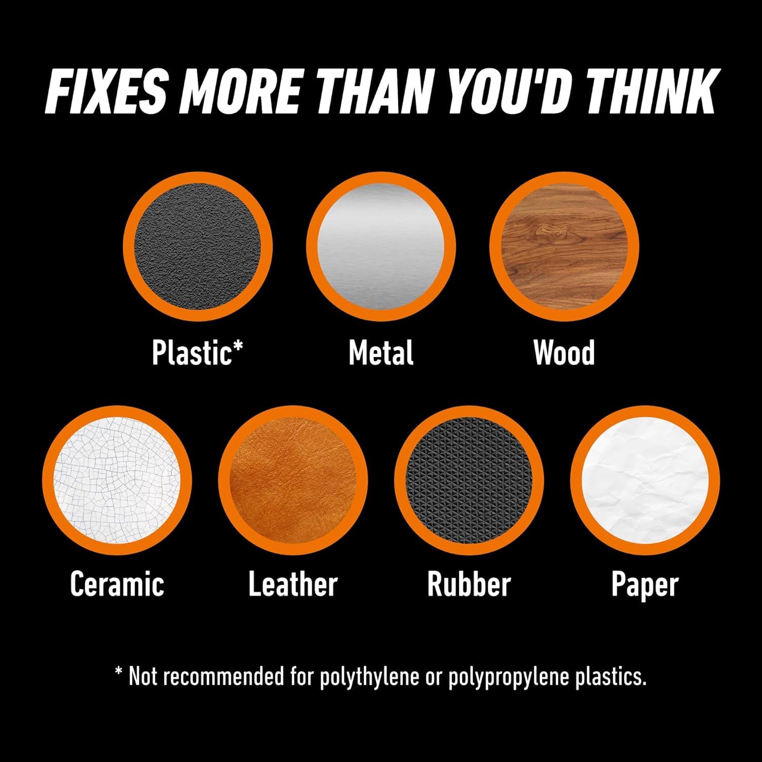 Gorilla Super Glue, 15g – All Purpose, Impact Tough & Fast Setting with Anti-Clog Cap Ideal for Metal, Ceramics, Leather & More