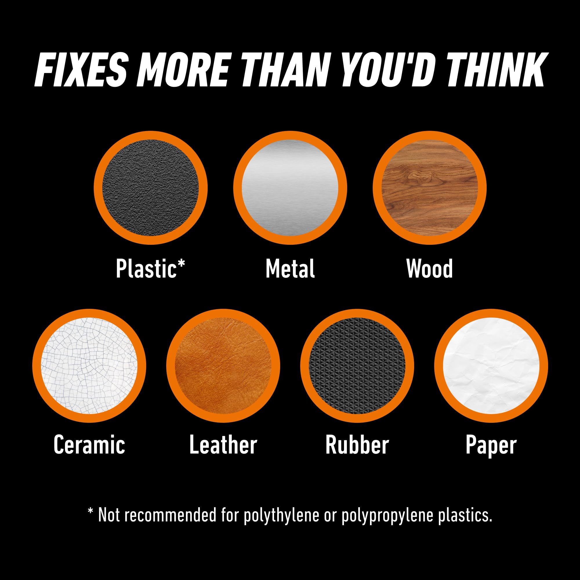 Gorilla Super Glue, 15g – All Purpose, Impact Tough & Fast Setting with Anti-Clog Cap Ideal for Metal, Ceramics, Leather & More