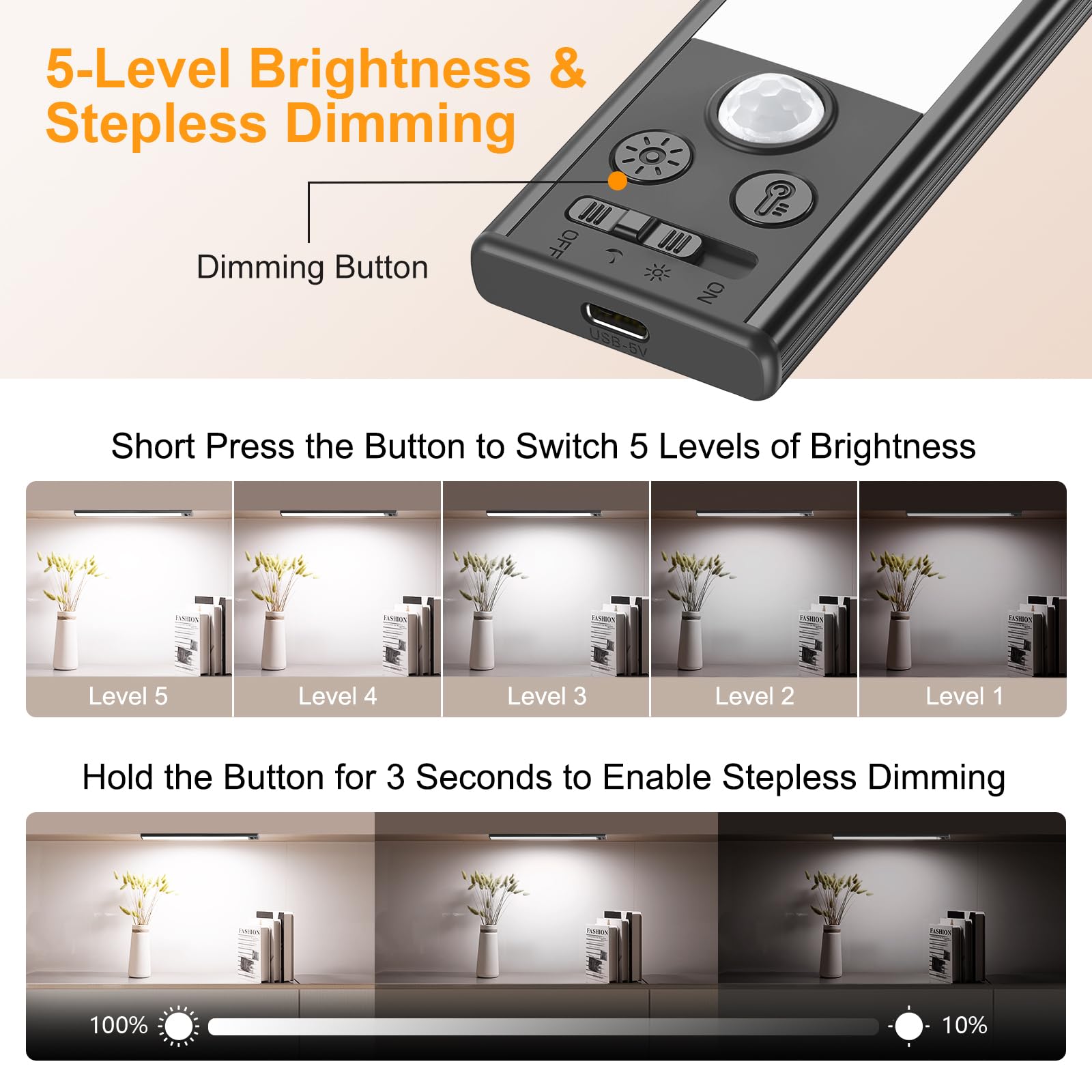 Gritin Under Cabinet Kitchen Lights Rechargeable-3 Color Temps&5 Level Brightness, Super Bright, 4 Modes, Motion Sensor, Long Lasting-Easy Installation Strong Magnetic Under Closet Light-26CM/2 Pack