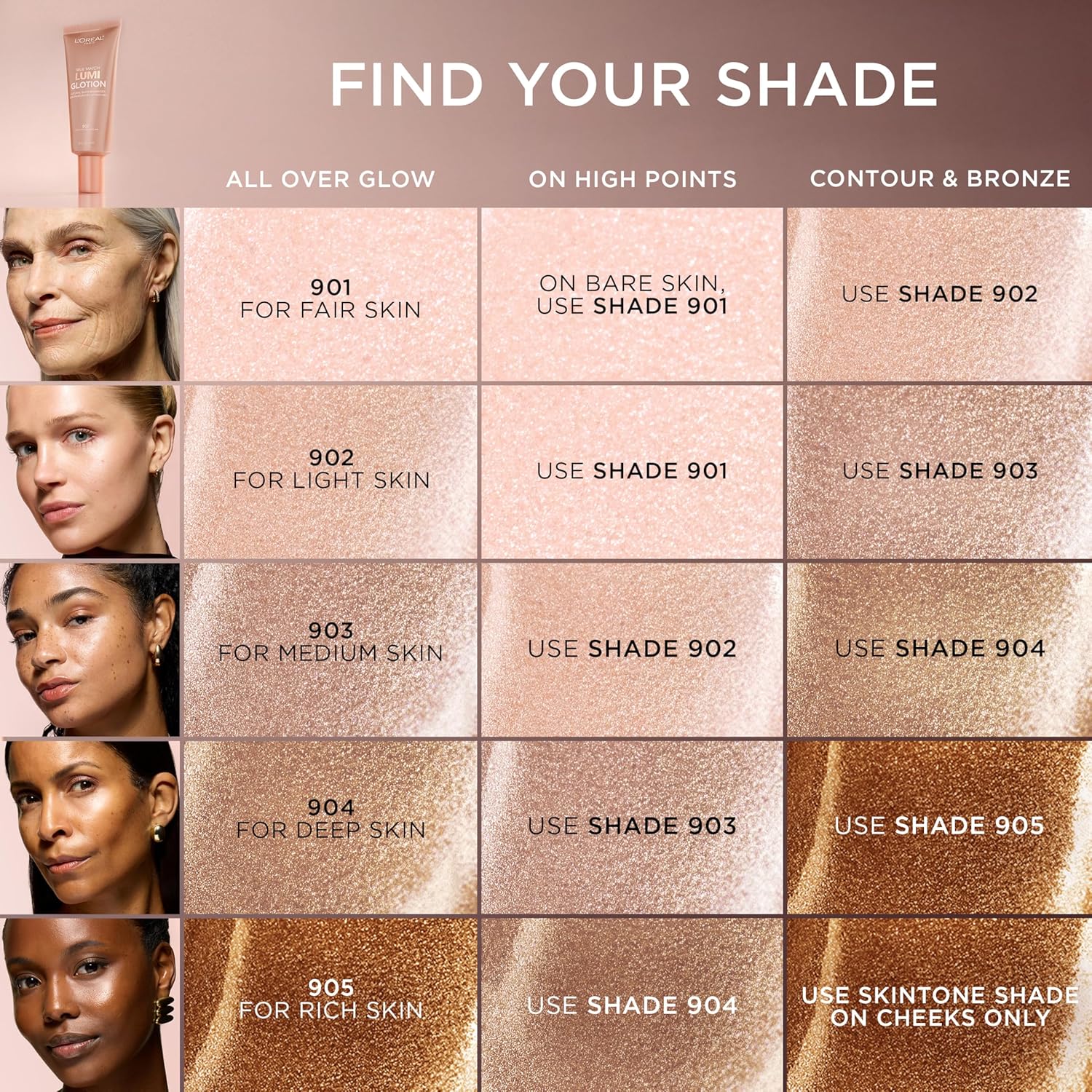 L'Oreal Paris Makeup True Match Lumi Glotion, Natural Glow Enhancer, Illuminator Highlighter, Bronzing Drops For a Sun-Kissed Glow, 903 Medium